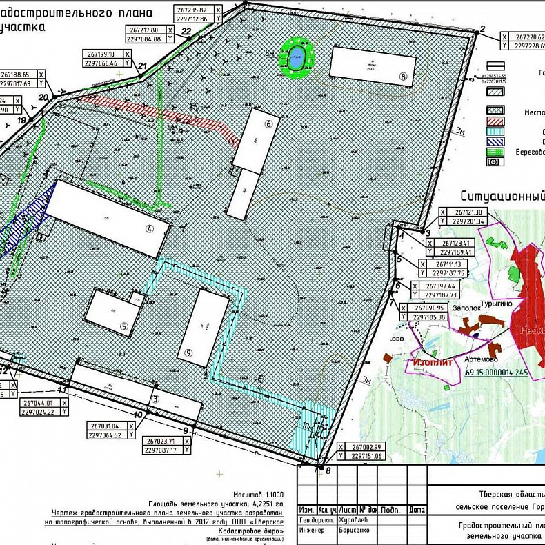 Новая форма градостроительного плана